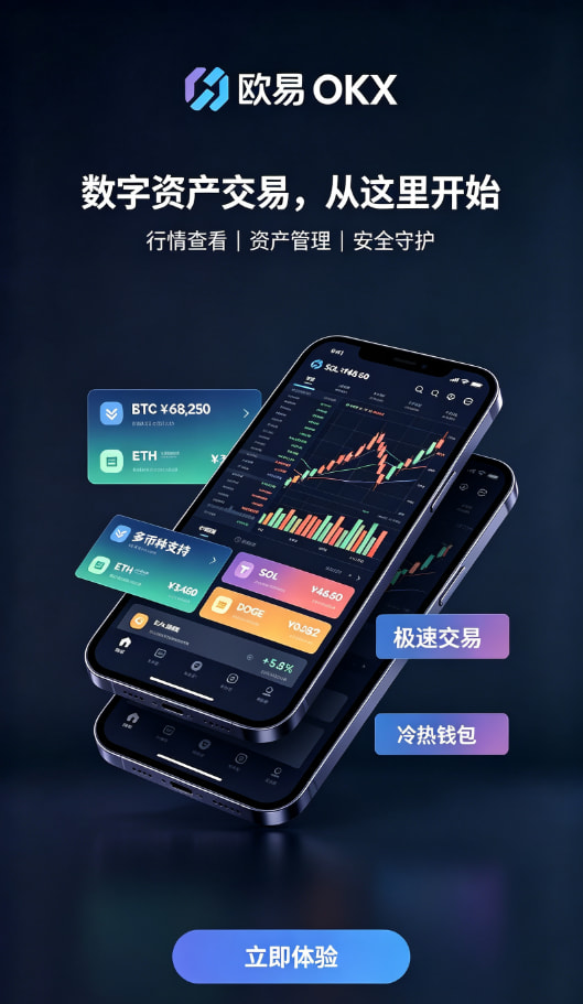 下载欧交易所最新app现货交易界面